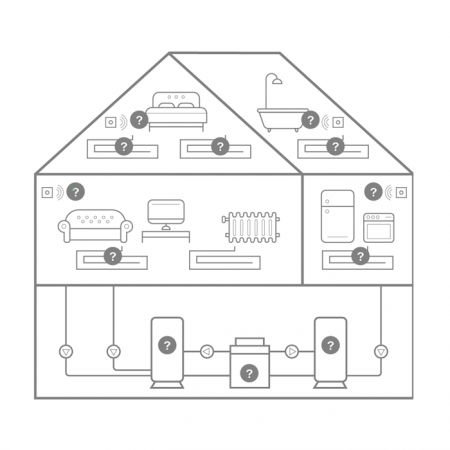 Hoog energieverbruik in het huis onintelligente componenten